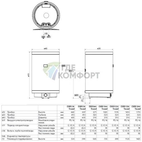 Водонагреватель накопительный электрический AEG EWH 100 Trend - фото 3