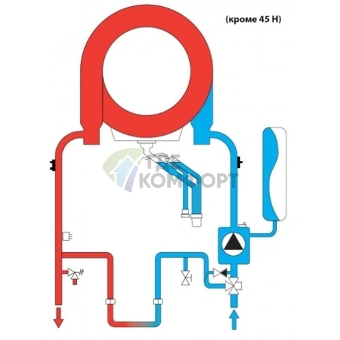 Конденсационный газовый котел Ferroli Bluehelix Hitech RRT 34 C - фото 4
