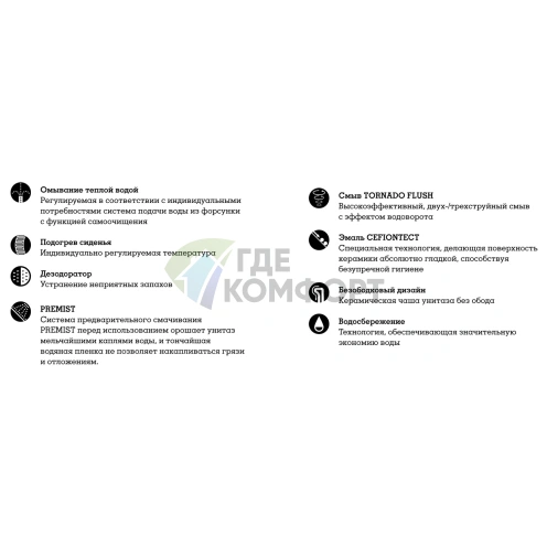 Подвесной унитаз TOTO SP CW522EY с интеллектуальным сиденьем Washlet SX и полной комплектацией - фото 10