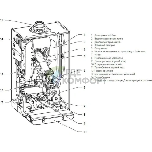 Газовый конденсационный настенный котел Vaillant ecoTEC Pro VUW INT IV 286/5-3 H - фото 2