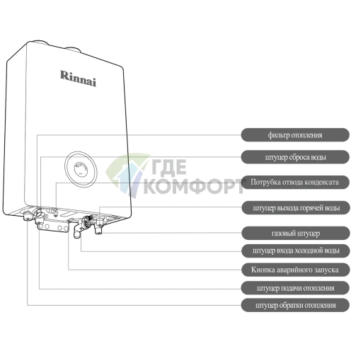 Газовый конденсационный настенный котел Rinnai RB 277 CMF 29-7 кВт - фото 3