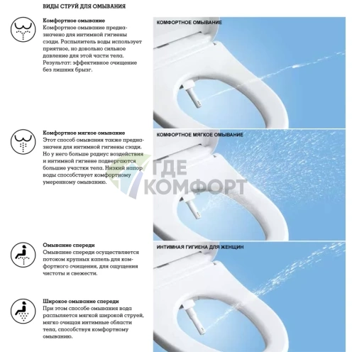Унитаз подвесной TOTO Neorest AC CW996PVD NW1 с технологиями Actilight и Washlet - фото 13