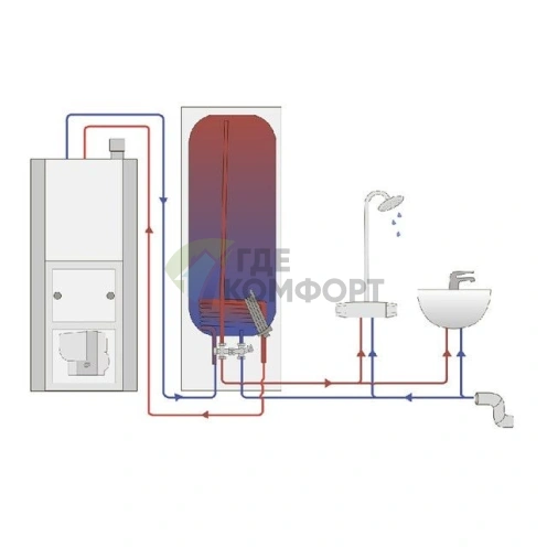 Водонагреватель накопительный электрический Эван VLM 2000 4*6 кВт - фото 3