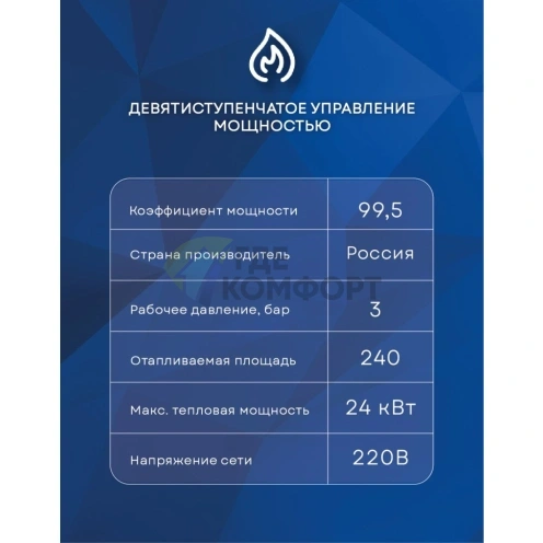 Электрический котел ЭВАН Expert Plus-24 - фото 4