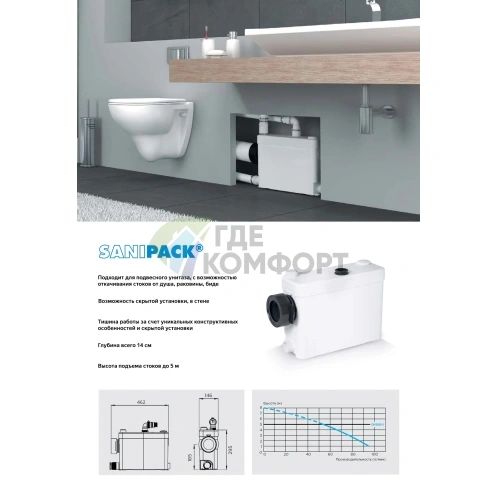 Канализационный насос с измельчителем SFA Sanipack - фото 8