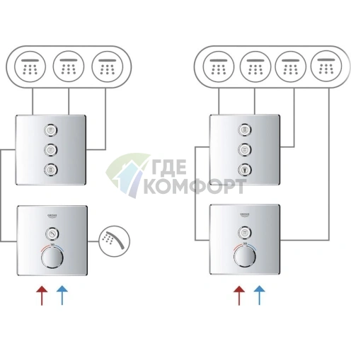 Цифровой термостат Grohe Grohtherm SmartControl для душа - фото 10