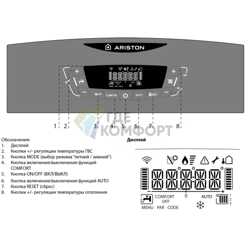 Газовый настенный одноконтурный котел Ariston Clas X System 28 FF NG фото 4
