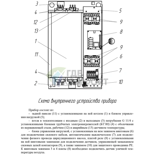 Электрический настенный одноконтурный котел Эван UNIVERSAL-120 - фото 2