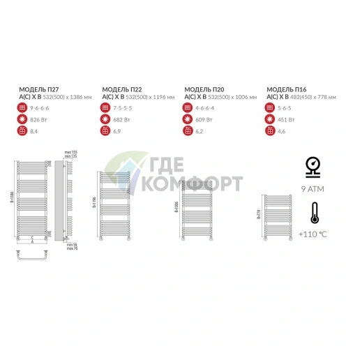 Полотенцесушитель Terminus Стандарт люкс 32/18 П16 5-6-5 45x77 - фото 2