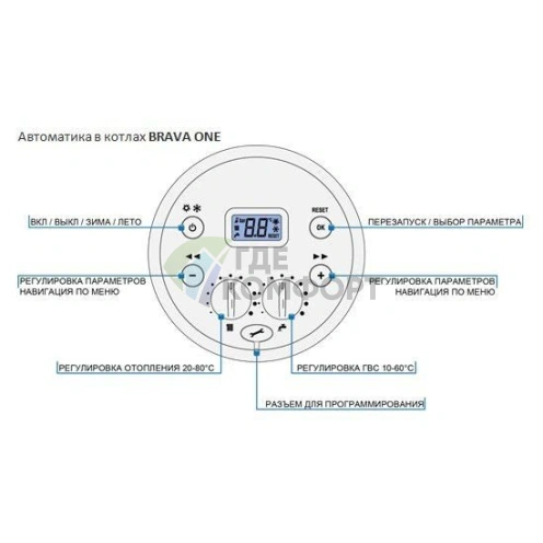 Газовый настенный двухконтурный котел Sime BRAVA ONE 30 BF - фото 4