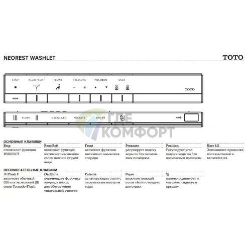 Унитаз приставной TOTO Neorest AH с функцией биде Washlet и скрытым подключением - фото 7