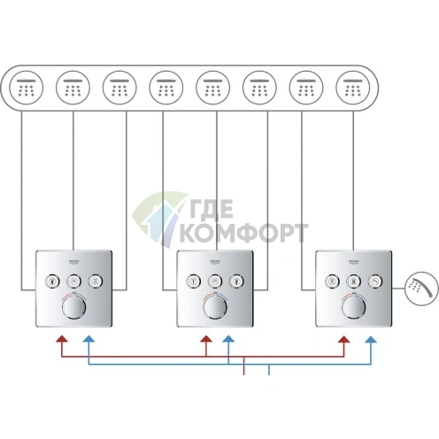 Термостат Grohe Grohtherm SmartControl для ванны с душем, белый - фото 5