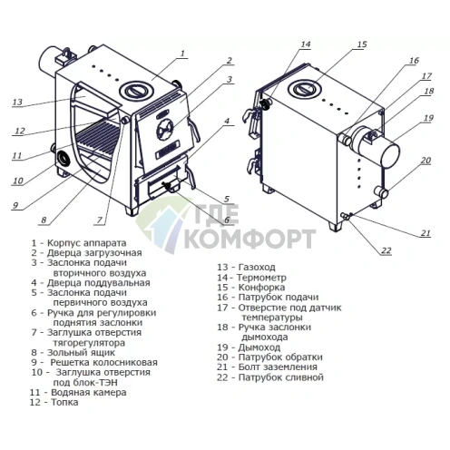 Твердотопливный одноконтурный напольный котел Zota Енисей-12 (12кВт) - фото 3