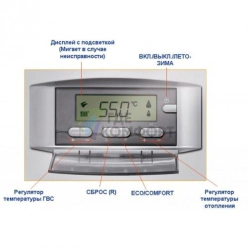 Газовый двухконтурный настенный котел с встроенным бойлером Baxi Nuvola-3 B40 240 Fi (10-4-24-4 кВт) /турбо - фото 3