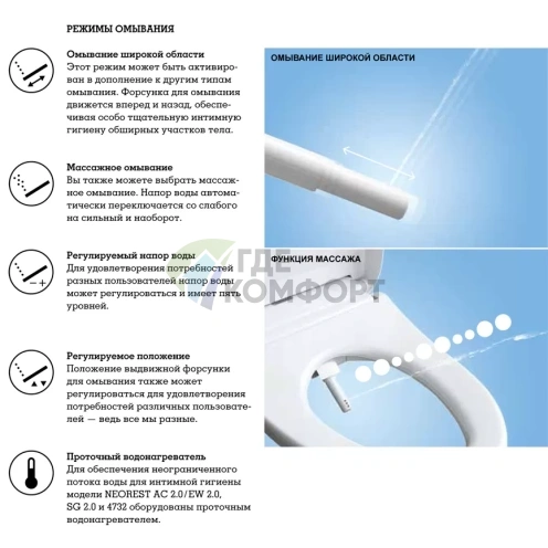 Унитаз подвесной TOTO Neorest AC CW996PVD NW1 с технологиями Actilight и Washlet - фото 14