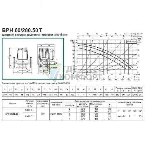 Насос циркуляционный промышленный DAB BPH 60/280.50 T (505924622) ДАБ - фото 4