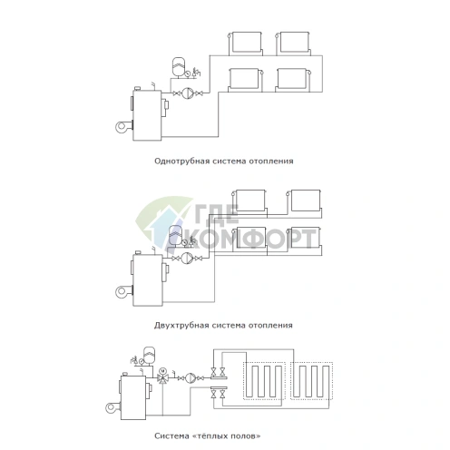 Насос циркуляционный Shinhoo MASTER S 25-6, 71111003 - фото 4