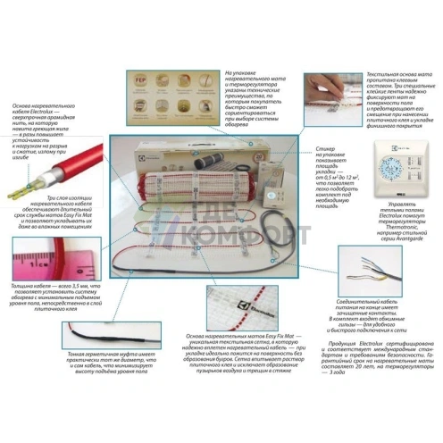 Теплый пол Electrolux Eefm 2-150-7 фото 2