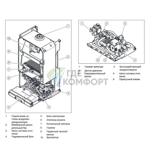 Газовый настенный одноконтурный котел Vaillant turboTEC plus VU 282/5-5 28 кВт - фото 5