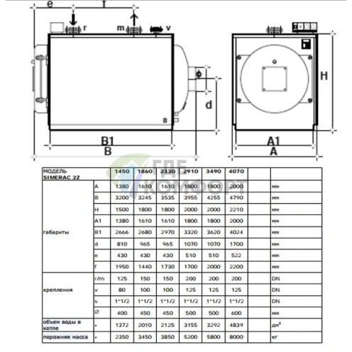 Промышленный напольный стальной котел Sime SIMERAC 2Z 3490 - фото 2