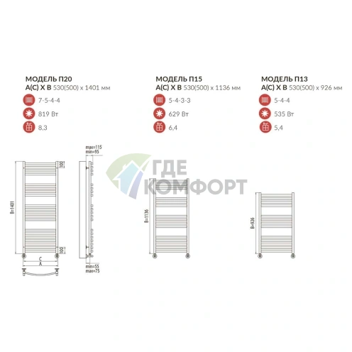 Полотенцесушитель Terminus Палермо 35х35 П15 50x113 - фото 3