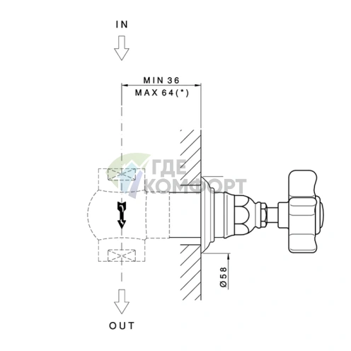 Термостатический вентиль Nicolazzi: наружная часть, 3/4, хром (4912CR18) - фото 2
