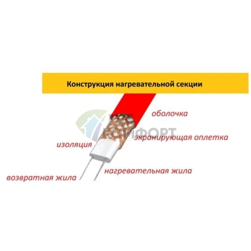 Нагревательный кабель Warmstad Wss-1375 84 м - фото 3