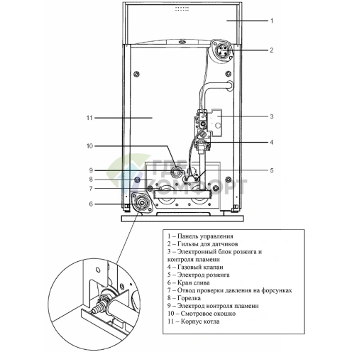 Газовый напольный одноконтурный котел Ariston Unobloc G 55 RI MET - фото 2