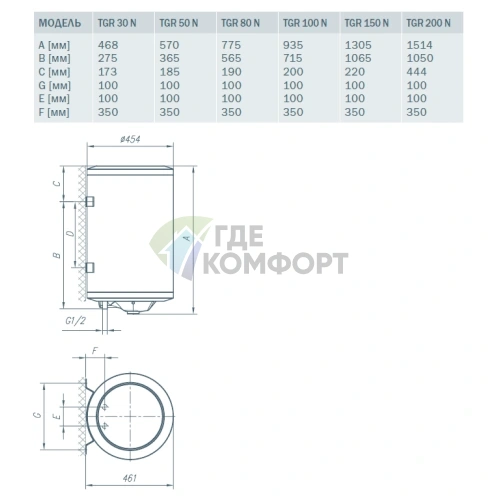 Водонагреватель накопительный электрический Gorenje TGU 150 NG B6 - фото 2