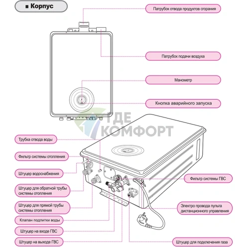 Газовый настенный двухконтурный котел Rinnai RB 367 EMF 41-9 кВт фото 3