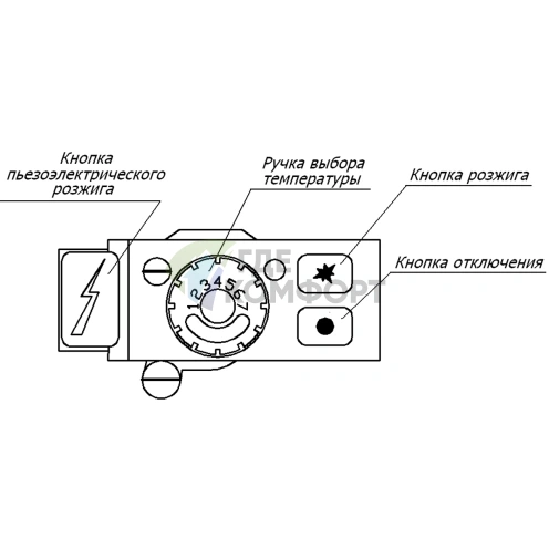Газовый напольный котел Termotechnik АОГВ-25 Аляска одноконтурный - фото 3