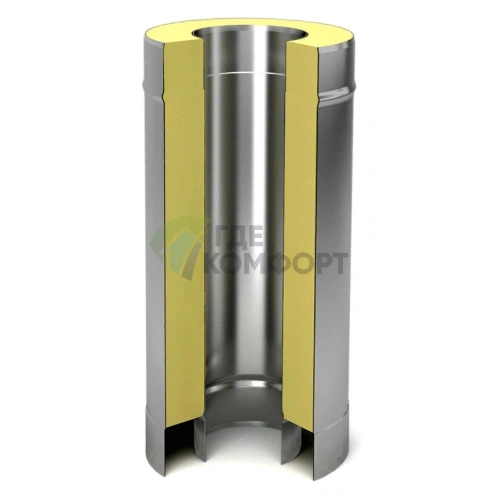 Сэндвич дымоход 1,0 м Ferrum 150х210 - фото 1