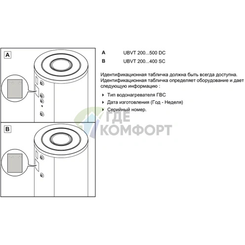 Бойлер косвенного нагрева Baxi UBVT 300 DC - фото 2