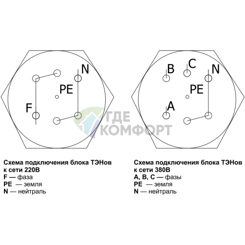 Твердотопливный напольный одноконтурный котел Теплодар Куппер ОК 10 АГГ-13К - фото 4