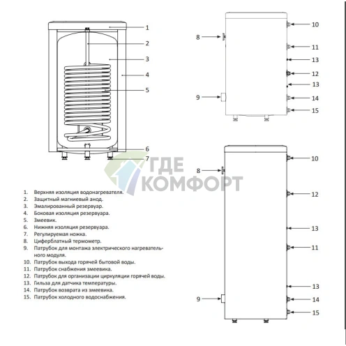 Бойлер косвенного нагрева с двумя теплообменниками Эван MEGA W-E 100.81 фото 3