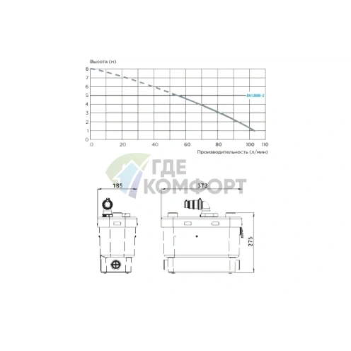 Канализационный насос SFA Sanivite - фото 5