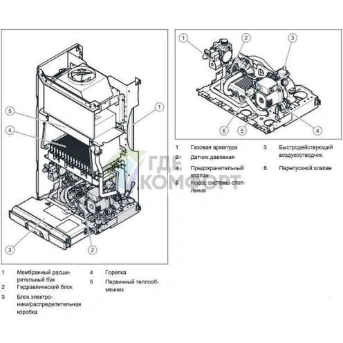 Газовый настенный одноконтурный котел Vaillant atmoTEC plus VU 280/5-5 28 кВт - фото 7