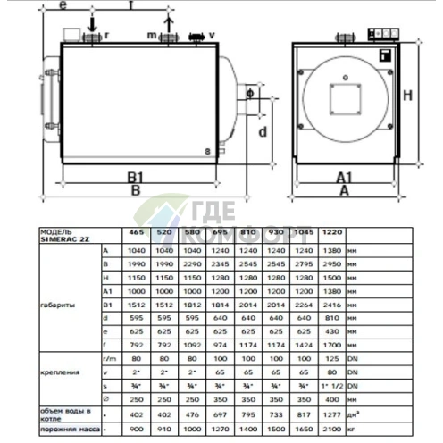 Промышленный напольный стальной котел Sime SIMERAC 2Z 520 - фото 2