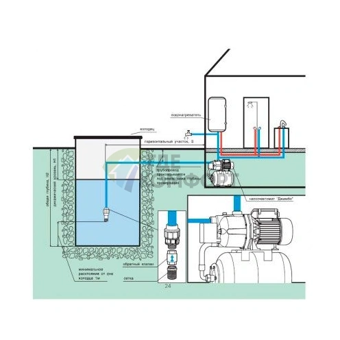 Джилекс Джамбо 70/50 Ч - фото 3