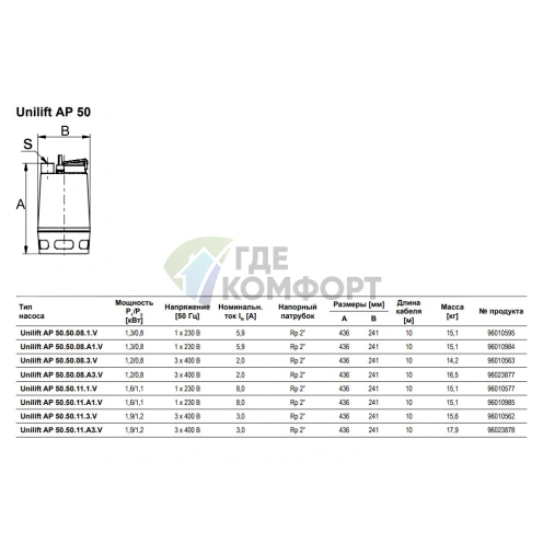 Дренажный насос Grundfos Unilift AP 50.50.08.1.V фото 3