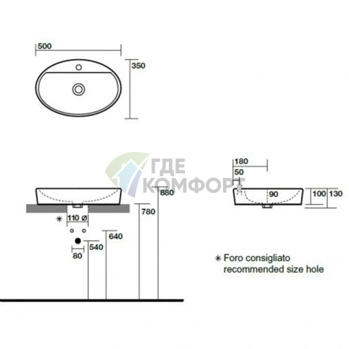 Раковина KERASAN Lavabi овальная 50x35см накладная с 1 отв под смесительитель цвет белый - фото 2
