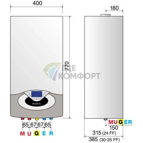 Газовый настенный одноконтурный котел Ariston Genus Premium EVO 24 - фото 6