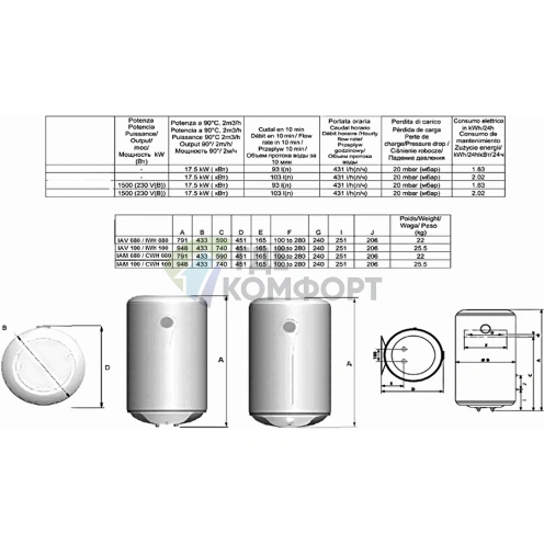 Водонагреватель накопительный электрический Baxi V 550 - фото 3