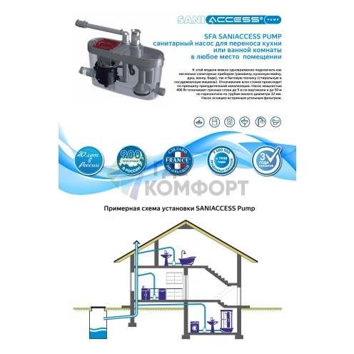 Канализационный насос SFA Saniaccess pump - фото 6