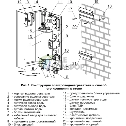 Водонагреватель ZOTA InLine-7.5 фото 3