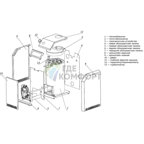Газовый напольный одноконтурный котел Лемакс Премиум 35 - фото 4