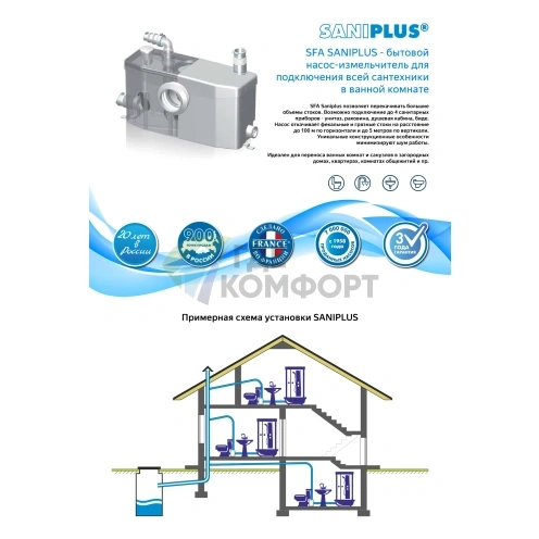 Канализационный насос с измельчителем SFA Saniplus - фото 8