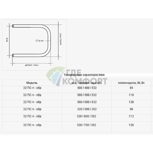 Полотенцесушитель Terminus П-образный 32 ПС 50x40 - фото 4