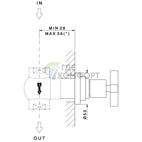 Термостатическая головка Nicolazzi 3/4 для запорного вентиля, хром (4912CR27) - фото 2