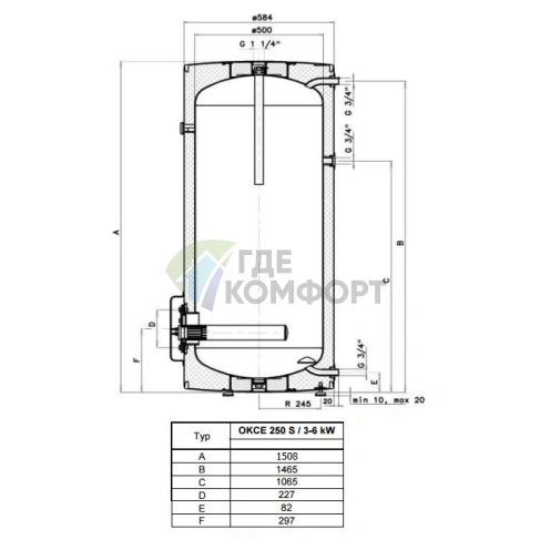 Бойлер косвенного нагрева Drazice OKCE 250 S/3-6kW - фото 5